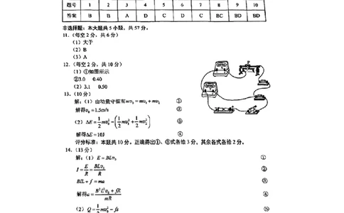重庆市第一中学校2025届高三上学期12月月考物理答案_2025年1月_250101重庆市第一中学校2025届高三上学期12月月考_重庆市第一中学校2025届高三上学期12月月考物理