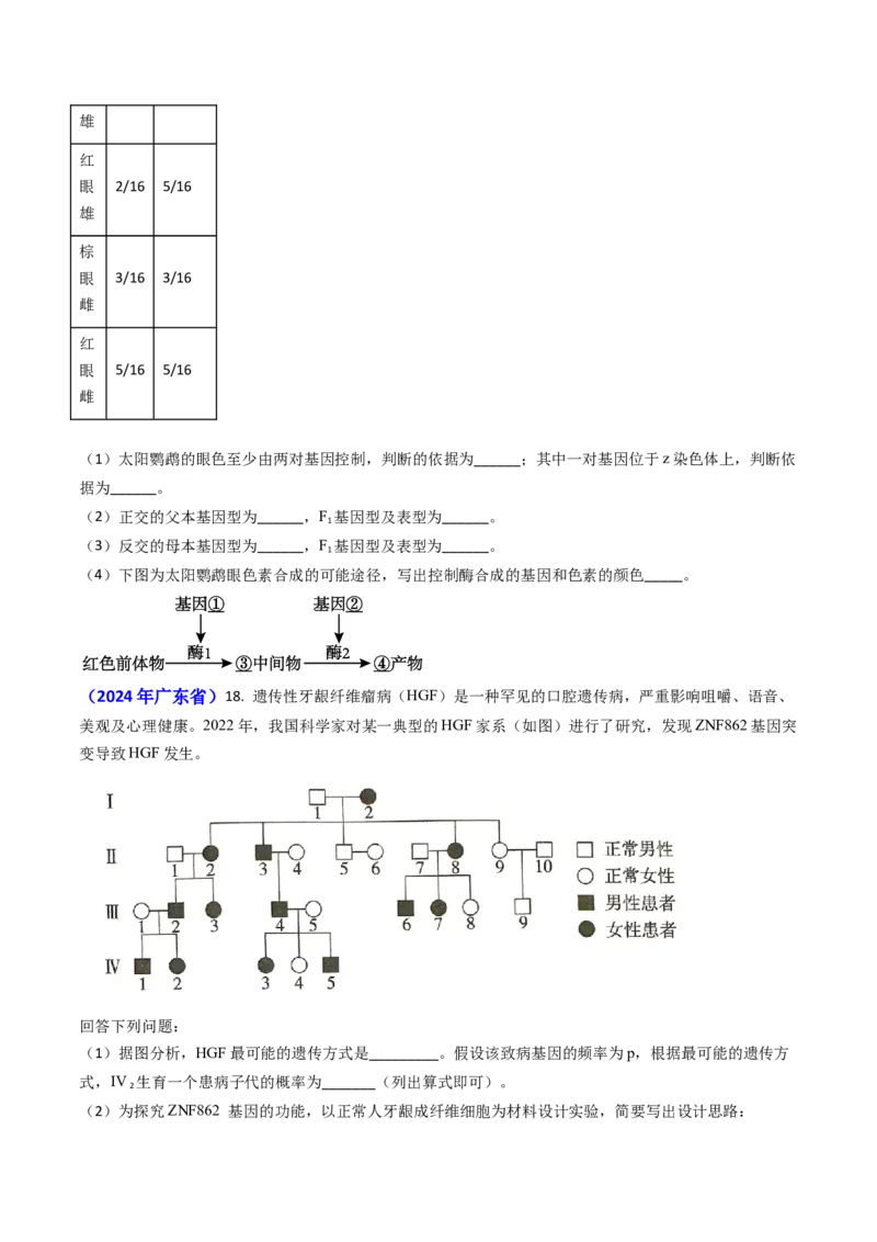专题08遗传规律和应用-2024年高考真题和模拟题生物分类汇编(学生卷）_近10年高考真题汇编（必刷）_十年（2014-2024）高考生物真题分项汇编（全国通用）