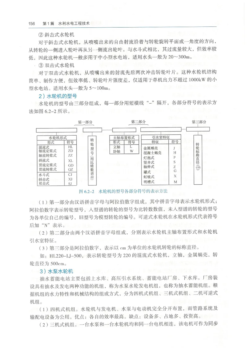2026一建《水利》教材_2026年一级建造师_一建教材