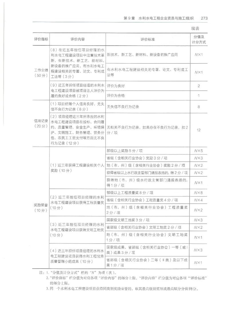 2026一建《水利》教材_2026年一级建造师_一建教材