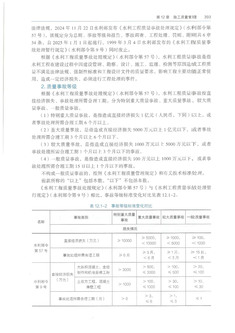2026一建《水利》教材_2026年一级建造师_一建教材