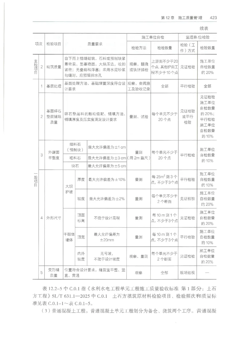 2026一建《水利》教材_2026年一级建造师_一建教材