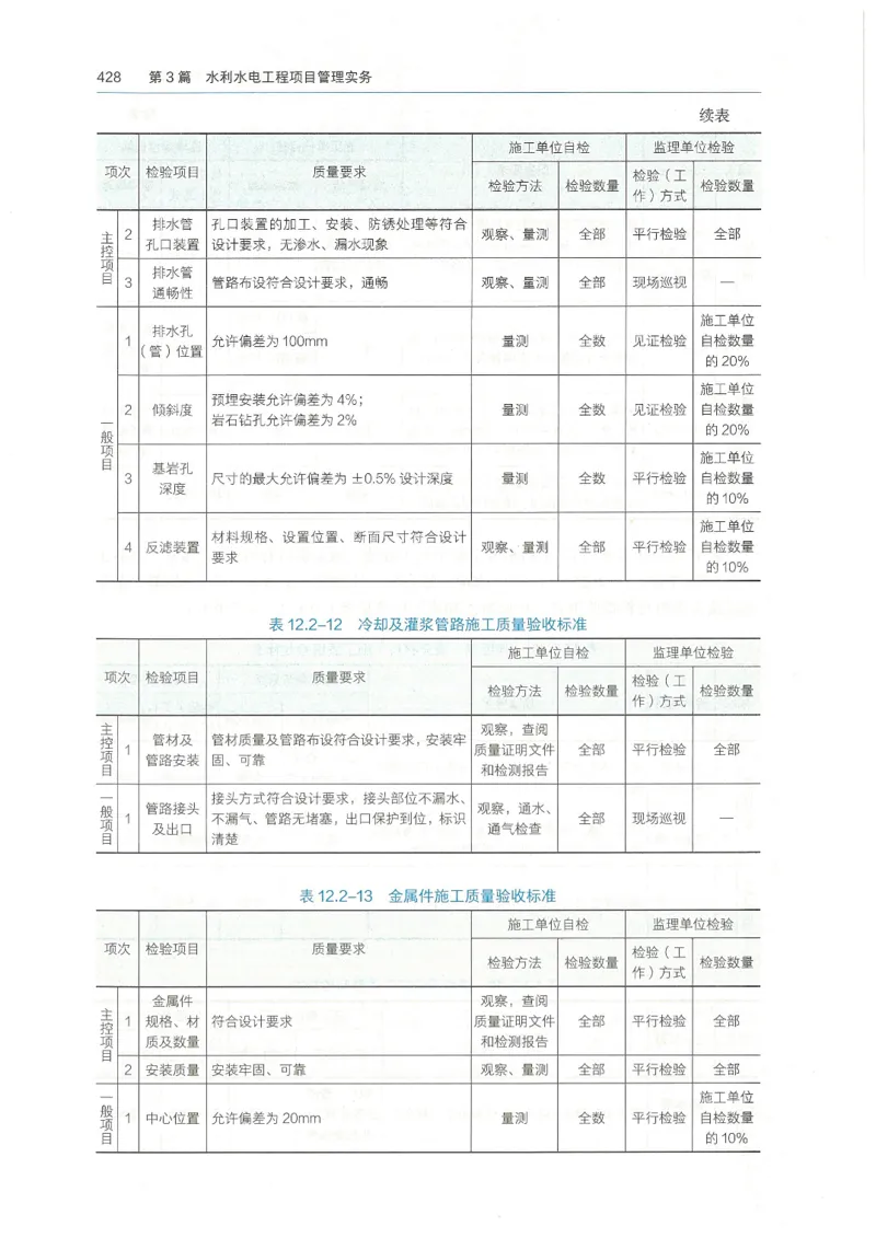 2026一建《水利》教材_2026年一级建造师_一建教材
