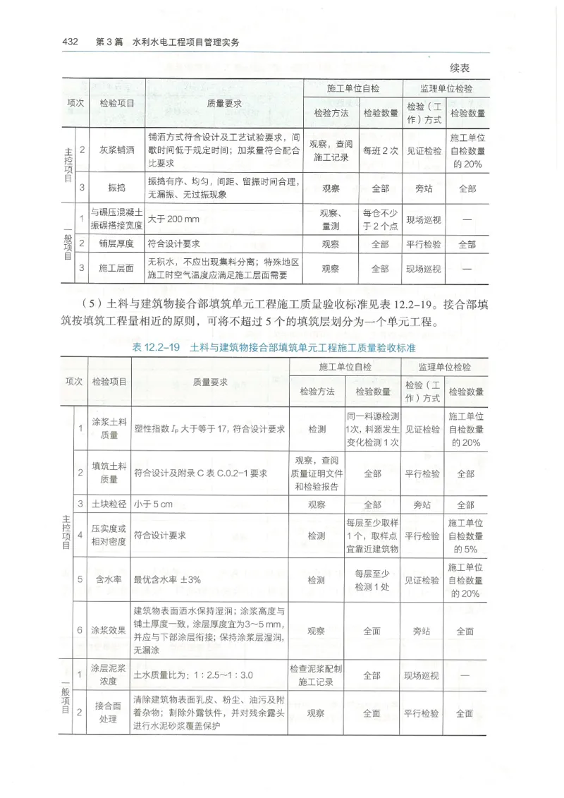 2026一建《水利》教材_2026年一级建造师_一建教材