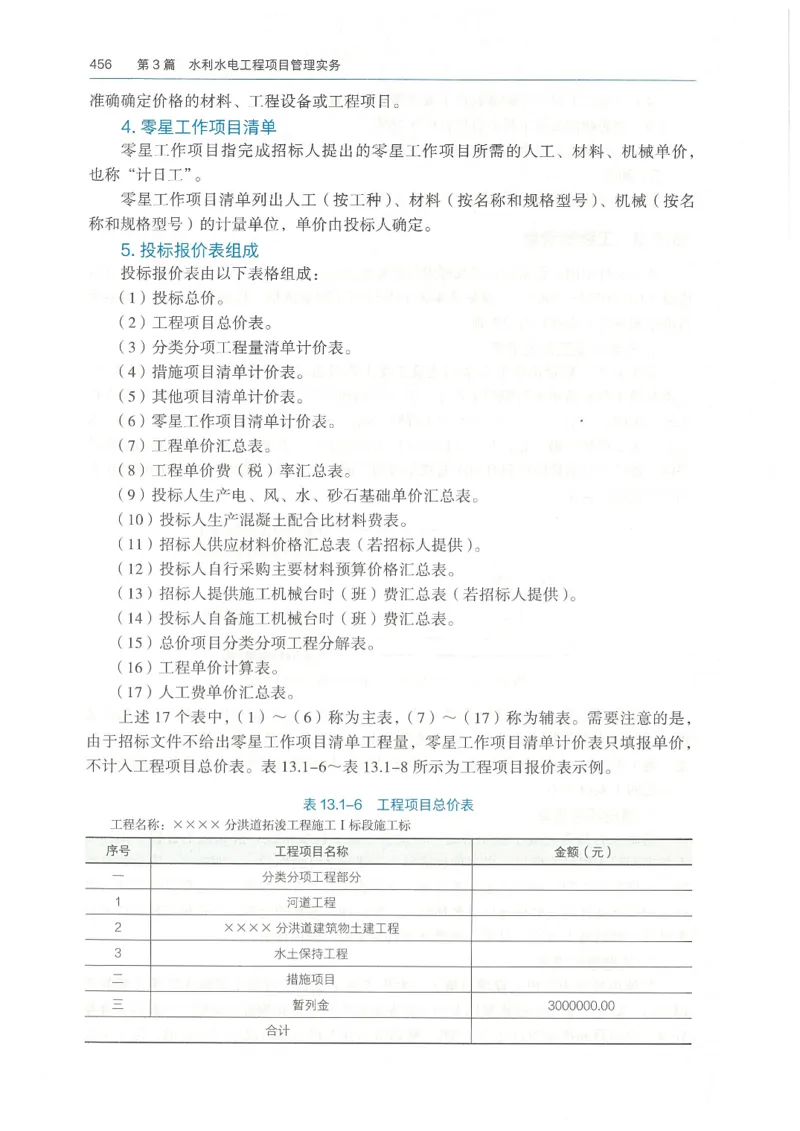 2026一建《水利》教材_2026年一级建造师_一建教材