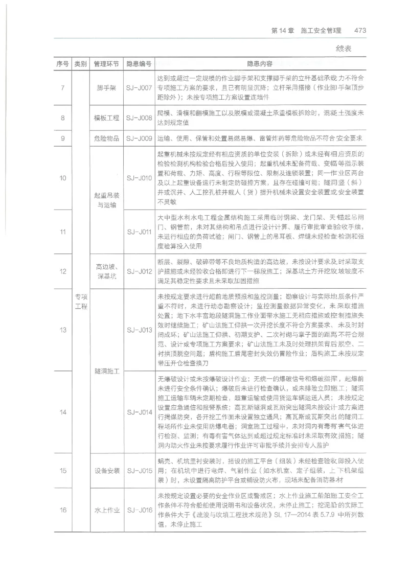 2026一建《水利》教材_2026年一级建造师_一建教材