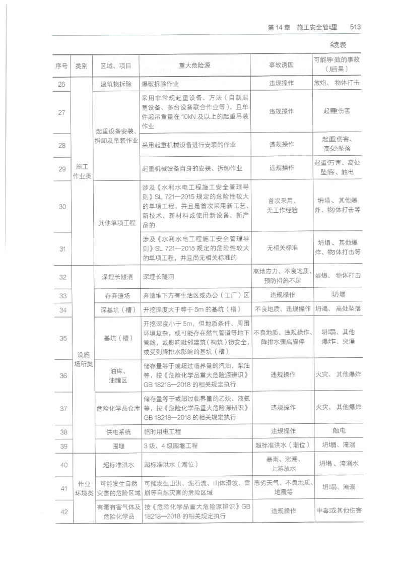 2026一建《水利》教材_2026年一级建造师_一建教材