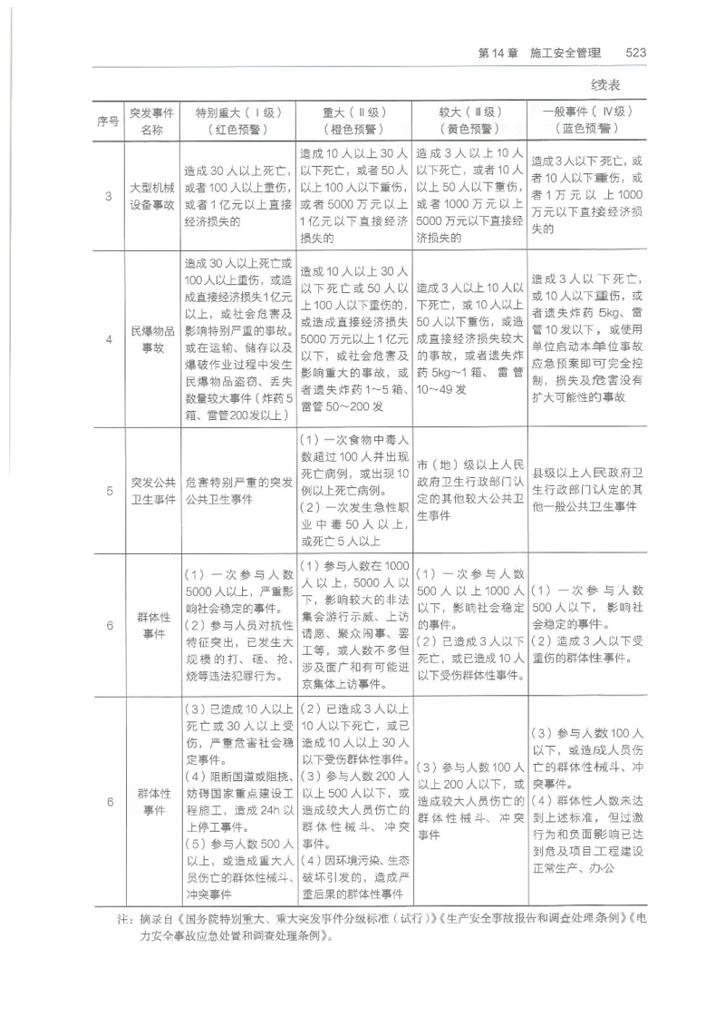 2026一建《水利》教材_2026年一级建造师_一建教材