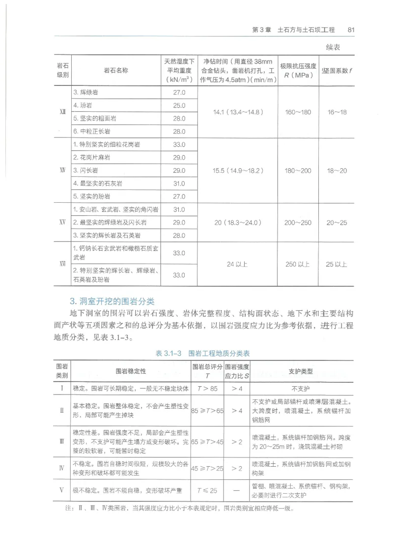 2026一建《水利》教材_2026年一级建造师_一建教材