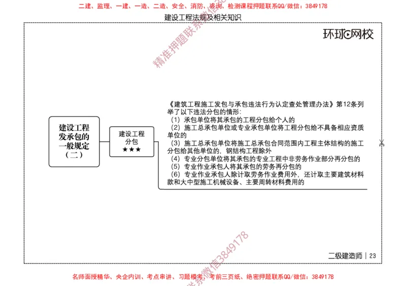 2026二级建造师思维导图《建设工程法规及相关知识》（修订版）_2026二建全科_2026二级建造师（持续更新）看这里_2026二建法规SVIP_01-精华文档✿电子教材✿历年真题
