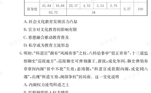历史试卷（26长郡二）_2025年10月_251016湖南省长沙市长郡中学2025-2026学年高三上学期月考（二）（全科）_湖南省长沙市长郡中学2025-2026学年高三上学期月考（二）历史试题（含答案）