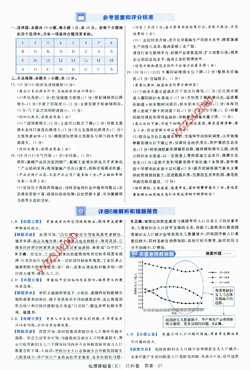 2024《金考卷&middot;高考测评卷》地理答案_2024高考押题卷_12024天星全系列_（新高考）2024《金K卷&middot;高考测评&middot;猜题卷》（语数英）各九套_2024《金考卷&middot;高考测评卷&middot;猜题卷》地理