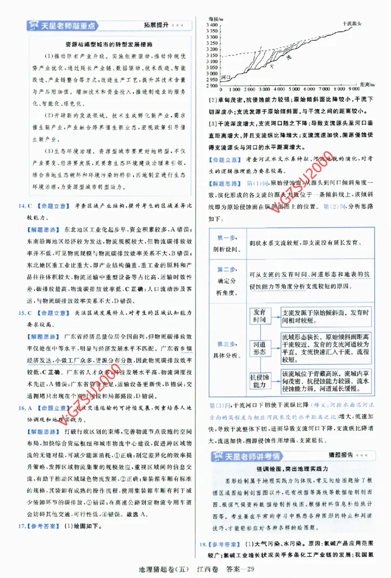 2024《金考卷&middot;高考测评卷》地理答案_2024高考押题卷_12024天星全系列_（新高考）2024《金K卷&middot;高考测评&middot;猜题卷》（语数英）各九套_2024《金考卷&middot;高考测评卷&middot;猜题卷》地理
