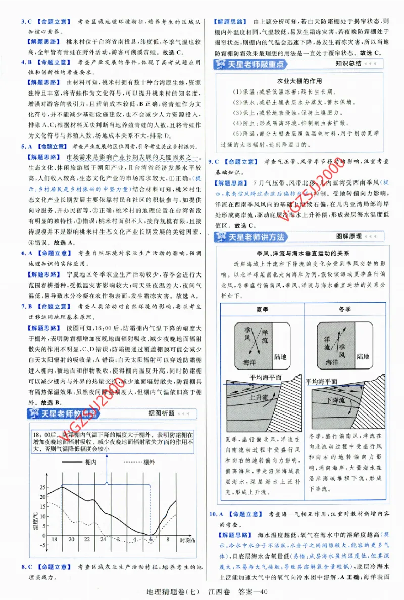 2024《金考卷&middot;高考测评卷》地理答案_2024高考押题卷_12024天星全系列_（新高考）2024《金K卷&middot;高考测评&middot;猜题卷》（语数英）各九套_2024《金考卷&middot;高考测评卷&middot;猜题卷》地理
