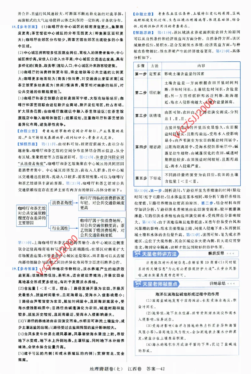 2024《金考卷&middot;高考测评卷》地理答案_2024高考押题卷_12024天星全系列_（新高考）2024《金K卷&middot;高考测评&middot;猜题卷》（语数英）各九套_2024《金考卷&middot;高考测评卷&middot;猜题卷》地理