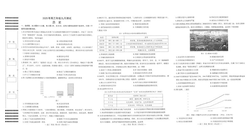 历史_2025年9月_250917江西省南昌市零模2026届高三上学期九月测试（全科）_江西省南昌市零模2026届高三上学期九月测试历史