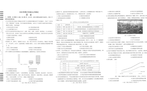 历史_2025年9月_250917江西省南昌市零模2026届高三上学期九月测试（全科）_江西省南昌市零模2026届高三上学期九月测试历史
