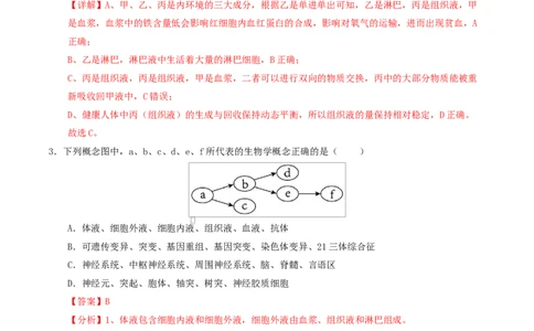 高二生物上学期第一次月考卷（湖南专用）高二生物第一次月考卷（全解全析）（湖南专用）_1多考区联考试卷_2510142025-2026学年高二生物上学期第一次月考试题