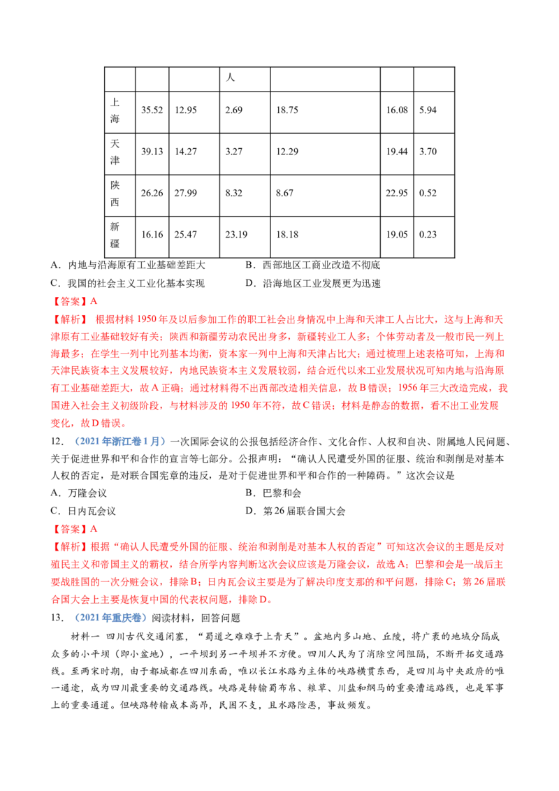专题09中华人民共和国成立和社会主义革命与建设（教师卷）_近10年高考真题汇编（必刷）_十年（2014-2024）高考历史真题分项汇编（全国通用）