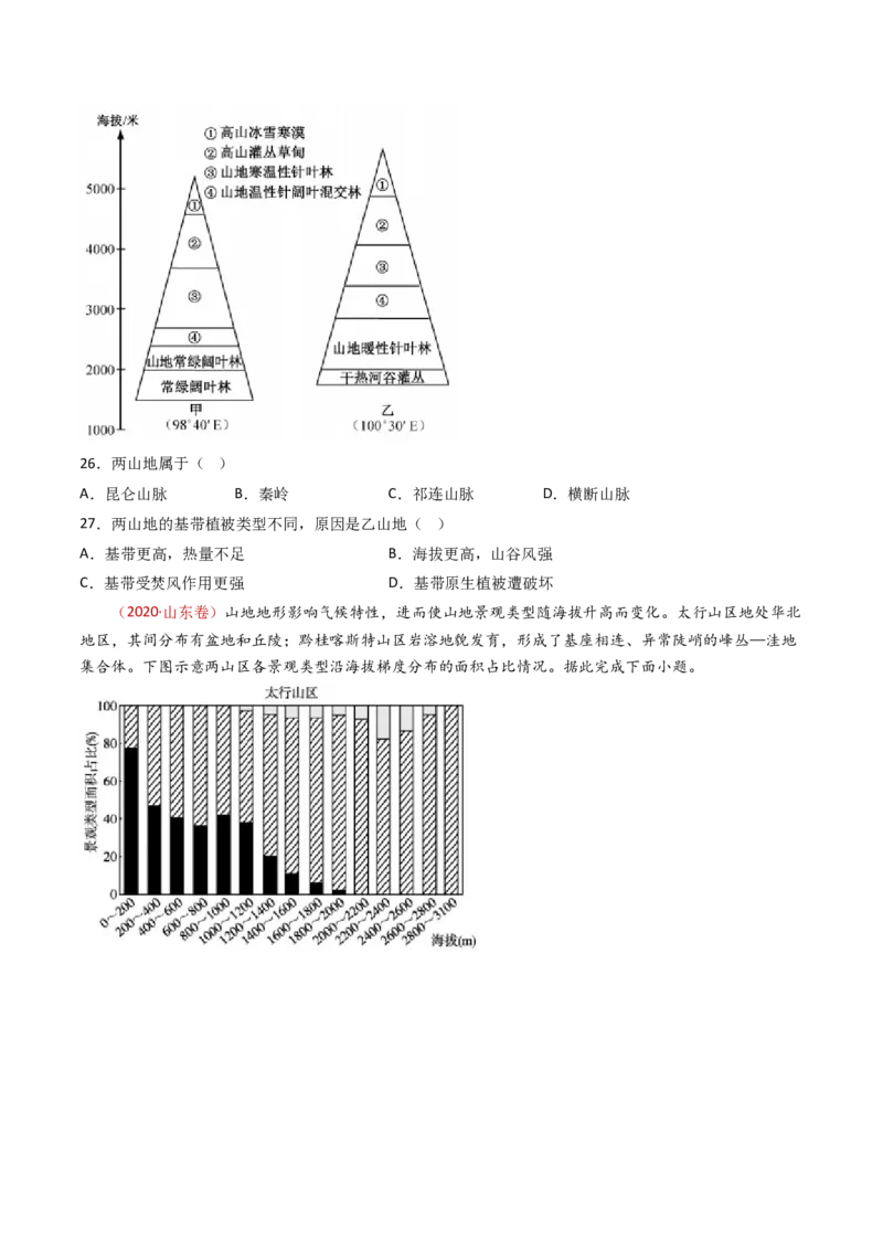 专题07自然地理环境的整体性和差异性-十年（2014-2023）高考地理真题分项汇编（学生卷）_近10年高考真题汇编（必刷）_十年（2014-2024）高考地理真题分项汇编（全国通用）