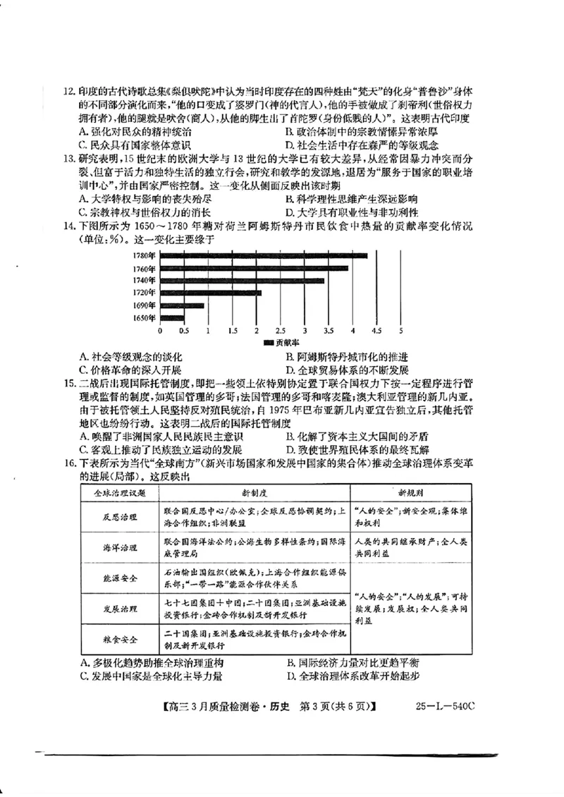 山西省三晋卓越联盟2025届高三3月联考（25-L-540C）历史+答案_2025年3月_250307山西省三晋卓越联盟2025届高三3月联考（25-L-540C）（全科）