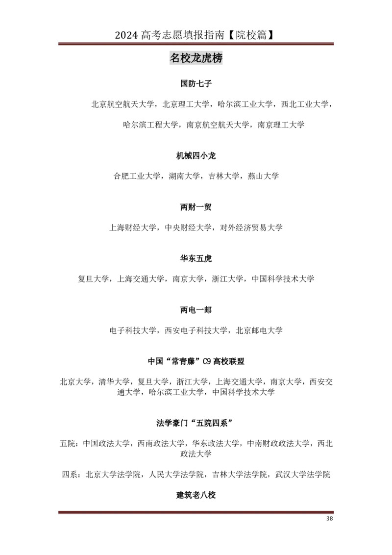 高中家长了解院校必备：名校全面解读_1.高考2025全国各省真题+答案_必看高考志愿填报价值2999_热门大学介绍