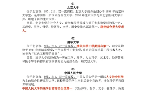 高中家长了解院校必备：名校全面解读_1.高考2025全国各省真题+答案_必看高考志愿填报价值2999_热门大学介绍