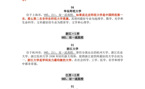 高中家长了解院校必备：名校全面解读_1.高考2025全国各省真题+答案_必看高考志愿填报价值2999_热门大学介绍
