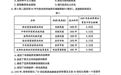 历史试题_2025年3月_250319山东省枣庄市2025届高三模拟考试（枣庄二调）（全科）_山东省枣庄市2025届高三模拟考试（枣庄二调）历史