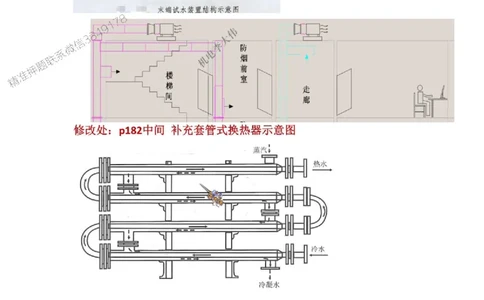 2026年二建全通笔记-修改说明_2026二建全科_2026二级建造师（持续更新）看这里_2026二建机电SVIP_01-精华文档✿电子教材✿历年真题_09-2026年二建机电-李大伟-全通笔记+章节训练题