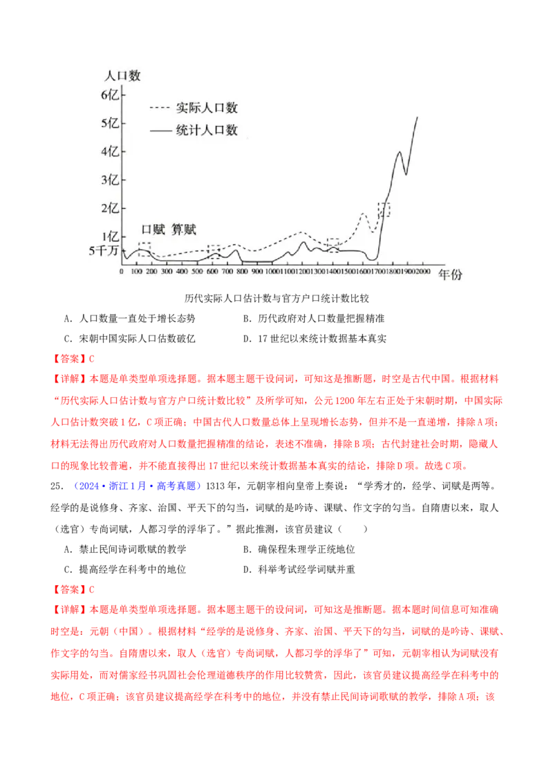专题03唐宋元变革（教师卷）-2024年高考真题和模拟题历史分类汇编（全国通用）_近10年高考真题汇编（必刷）_十年（2014-2024）高考历史真题分项汇编（全国通用）