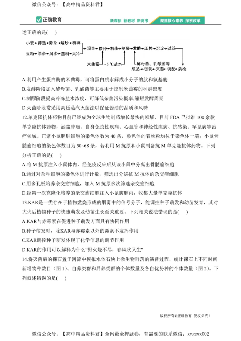 2024届明日之星高考生物精英模拟卷广西版_2024高考押题卷_72024正确教育全系列_2024明日之星全系列_（新高考）2024《明日之星&middot;高考精英模拟卷》（九科全）各一套