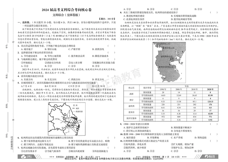 2024届高考文综考向核心卷&mdash;全国专用_2024高考押题卷_72024正确教育全系列_2024考向核心卷全系列_（全国卷）2024《考向核心卷》（九科全）各一套_2024届《高考文综考向核心卷》
