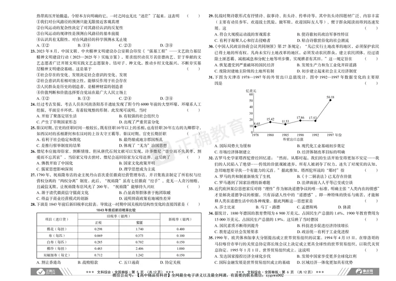 2024届高考文综考向核心卷&mdash;全国专用_2024高考押题卷_72024正确教育全系列_2024考向核心卷全系列_（全国卷）2024《考向核心卷》（九科全）各一套_2024届《高考文综考向核心卷》