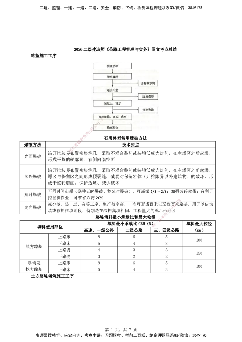 2026二级建造师《公路工程管理与实务》蓝皮书-图文考点总结_2026二建全科_2026二级建造师（持续更新）看这里_2026二建公路SVIP_01-精华文档✿电子教材✿历年真题
