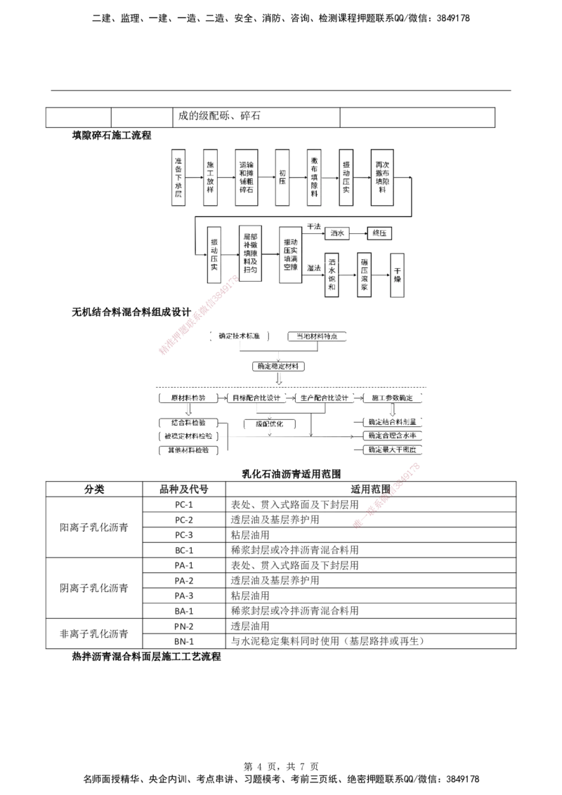 2026二级建造师《公路工程管理与实务》蓝皮书-图文考点总结_2026二建全科_2026二级建造师（持续更新）看这里_2026二建公路SVIP_01-精华文档✿电子教材✿历年真题