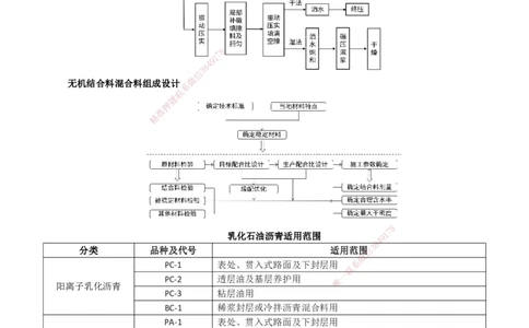 2026二级建造师《公路工程管理与实务》蓝皮书-图文考点总结_2026二建全科_2026二级建造师（持续更新）看这里_2026二建公路SVIP_01-精华文档✿电子教材✿历年真题