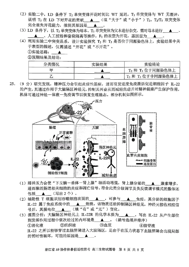 浙江省A9协作体暑假返校联考生物_2025年8月_250828浙江省A9协作体暑假返校联考（全科）