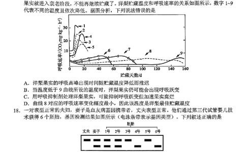 浙江省A9协作体暑假返校联考生物_2025年8月_250828浙江省A9协作体暑假返校联考（全科）