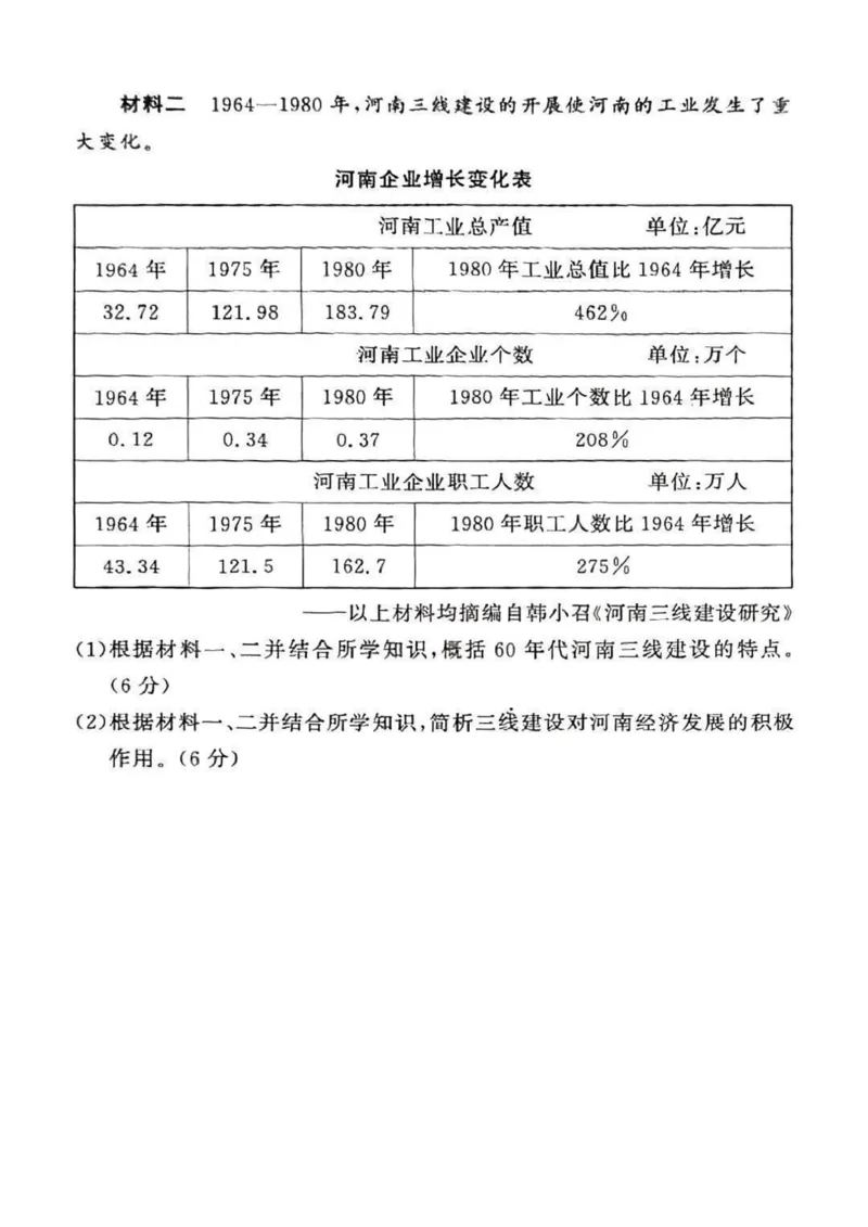 湘豫名校联考2025届高三下学期第三次模拟考试历史试卷（含答案）_2025年5月_250501湘豫名校联考2024-2025学年高三春季第三次模拟考试（全科）