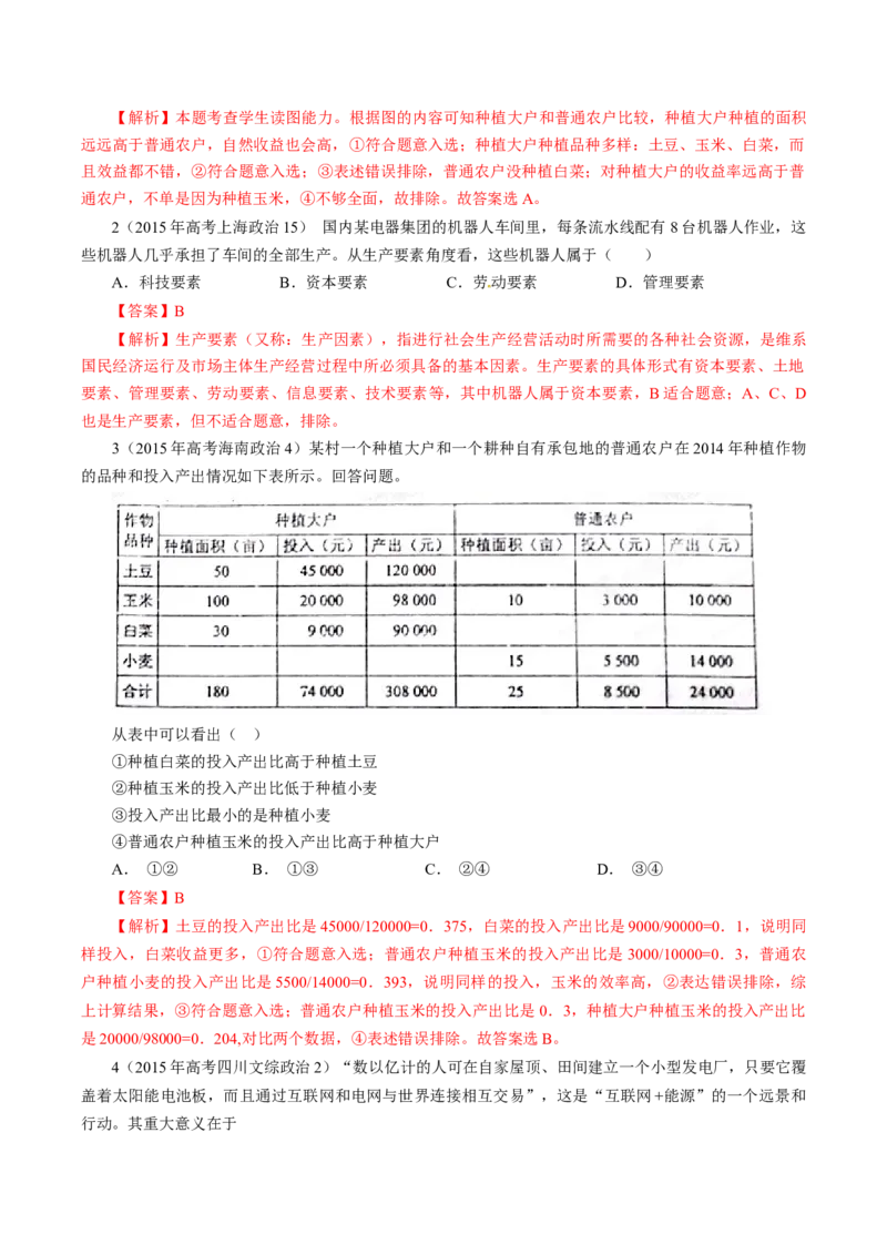 专题02生产、劳动与经营-学易金卷：十年（2014-2023）高考政治真题分项汇编（人教卷）（解析卷）_近10年高考真题汇编（必刷）_十年（2014-2024）高考政治真题分项汇编（全国通用）