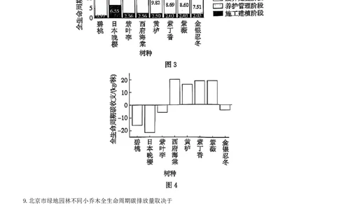 河北省2024-2025高三省级联测考试地理_2025年2月_250227河北省2024-2025高三省级联测考试（冲刺卷I）（全科）_河北省2024-2025高三省级联测考试地理