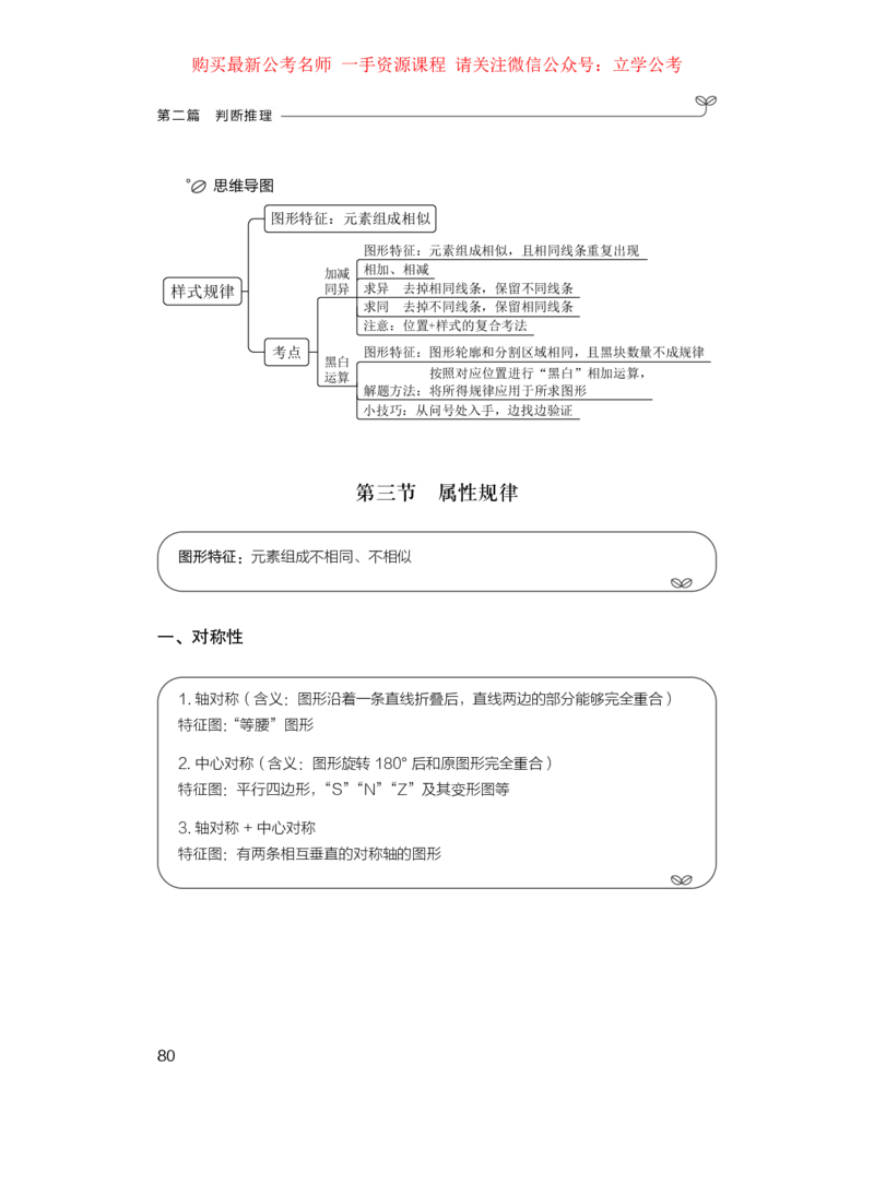 判断公众号：上岸的资料_2026考公资料_（10）粉笔_2025粉笔国考省考980（课＋笔记）_粉笔980（25多省）_42025FB四川省考980系统班_1.全方法精讲（视频+讲义+笔记）_讲义