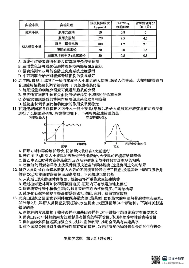 山西省太原市2025年高三年级模拟考试（二）生物_2025年4月_250426山西省太原市2025年高三年级模拟考试（二）（太原二模）（全科）_山西省太原市2025年高三年级模拟考试（二）生物