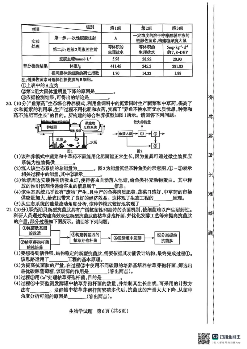 山西省太原市2025年高三年级模拟考试（二）生物_2025年4月_250426山西省太原市2025年高三年级模拟考试（二）（太原二模）（全科）_山西省太原市2025年高三年级模拟考试（二）生物