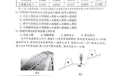 福建省三明市2025年普通高中高三毕业班质量检测地理_2025年5月_250510福建省三明市2025年普通高中高三毕业班质量检测（全科）