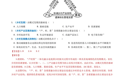 专题09乡村与城镇-学易金卷：2023年高考真题和模拟题地理分项汇编（解析卷）_近10年高考真题汇编（必刷）_十年（2014-2024）高考地理真题分项汇编（全国通用）