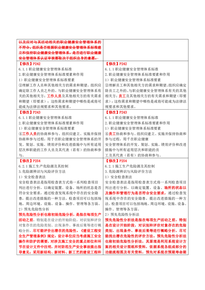2026二级建造师教材变动对比明细-《建设工程施工管理》_2026二建全科_26二建各科电子教材_2026年-二建-新旧教材对比解析(已更新)