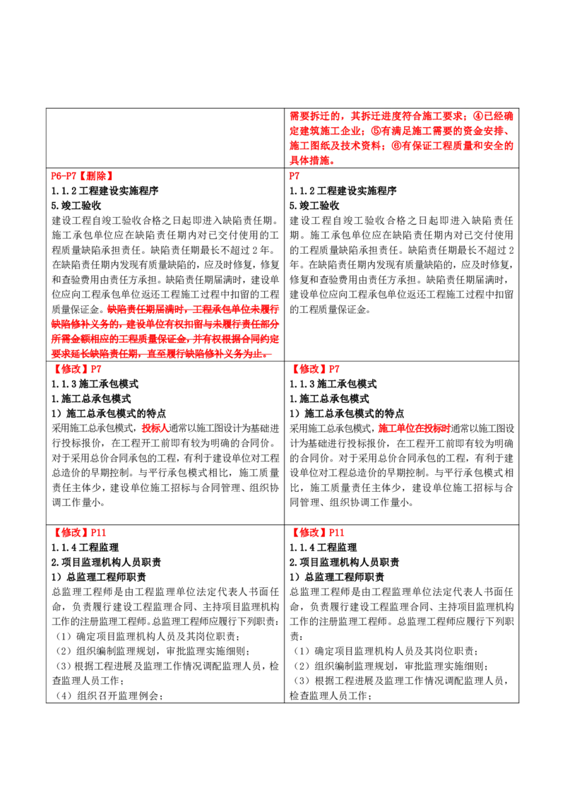 2026二级建造师教材变动对比明细-《建设工程施工管理》_2026二建全科_26二建各科电子教材_2026年-二建-新旧教材对比解析(已更新)