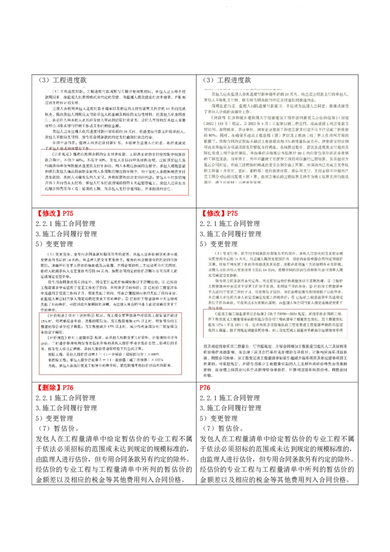 2026二级建造师教材变动对比明细-《建设工程施工管理》_2026二建全科_26二建各科电子教材_2026年-二建-新旧教材对比解析(已更新)